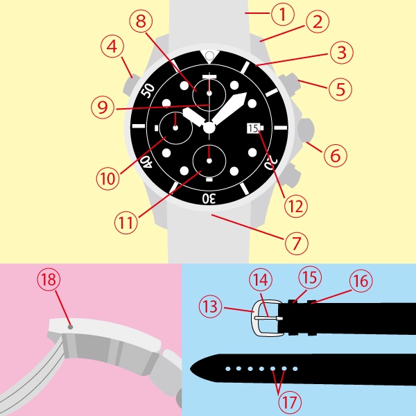 衝撃特価 時18 メンズ腕時計 金属ベルト 時計部品 交換パーツ 時計ベルト