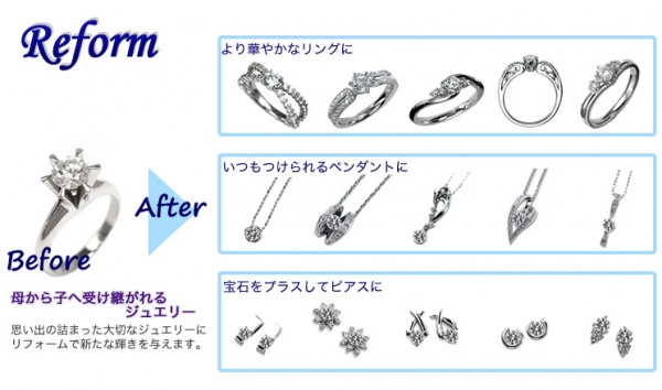 リフォームについて